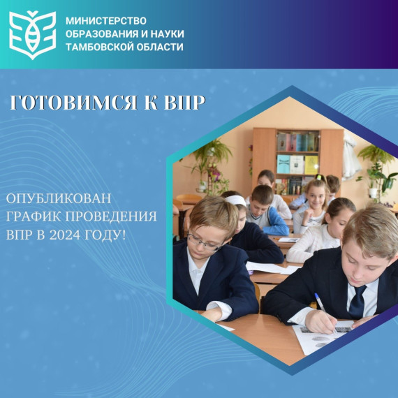Уважаемые педагоги и участники ВПР-2024!.